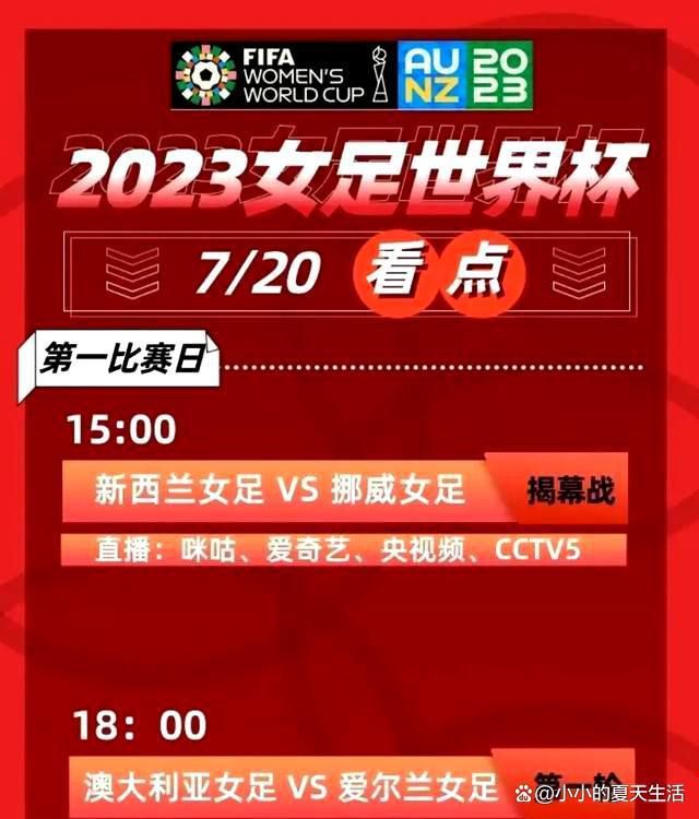 欧冠末轮巴萨2-3客负安特卫普但仍头名出线，赛后哈维出席发布会并表示球队有必要进行自我批评。